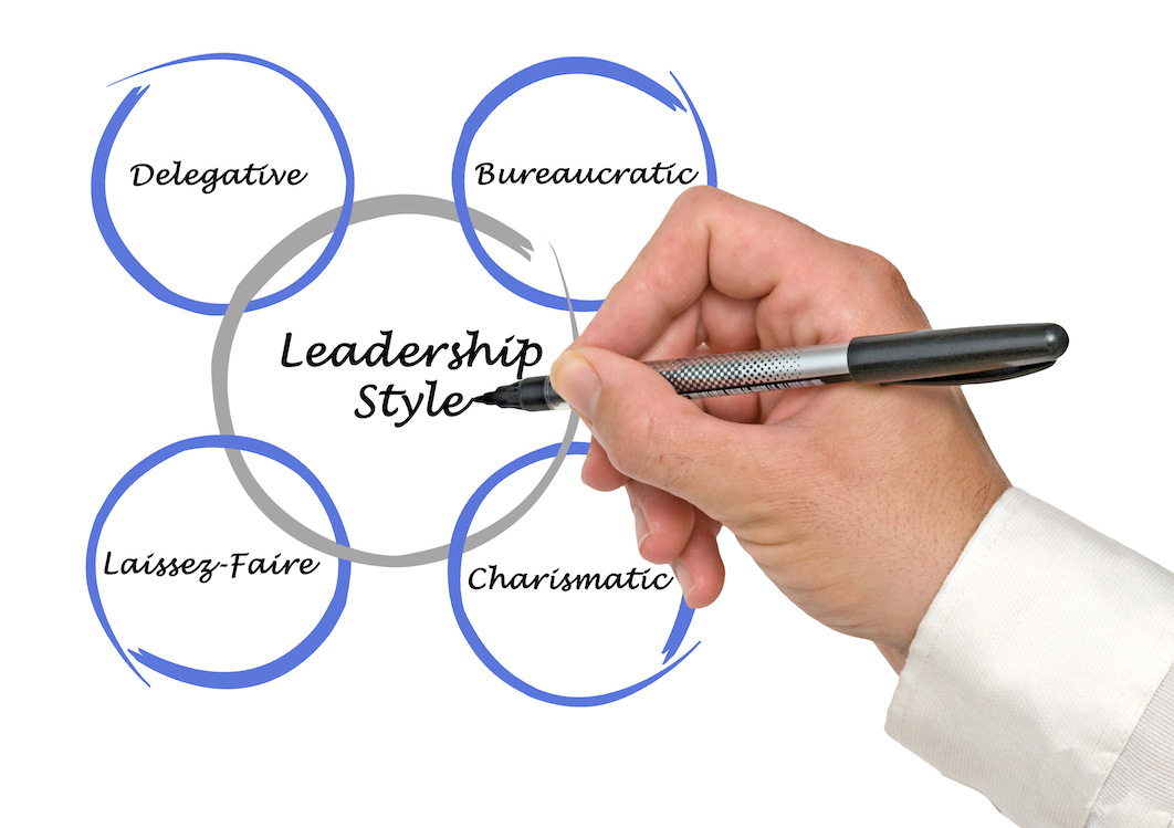 Your laissez-faire leadership style – is it increasing job insecurity and workplace bullying risk?